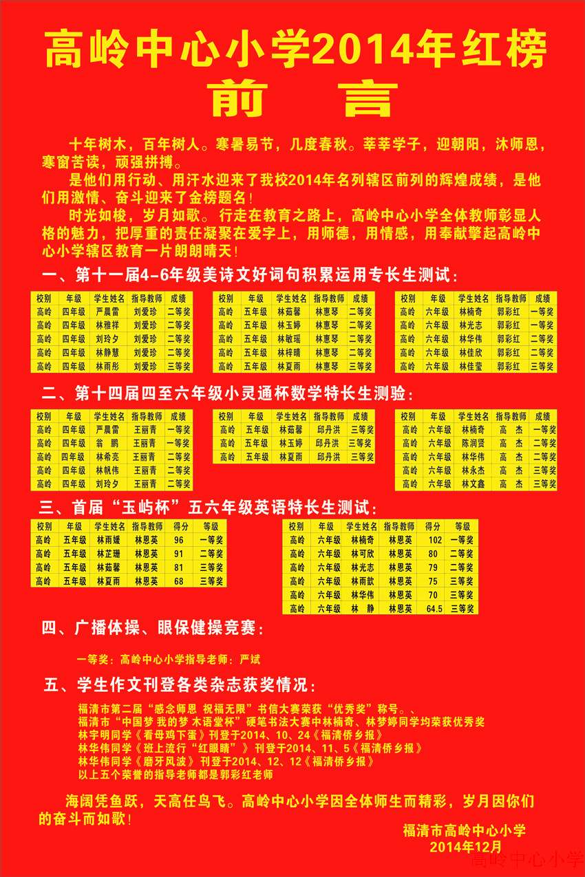 高岭中心小学2014年红榜 - 福清市高岭中心小学